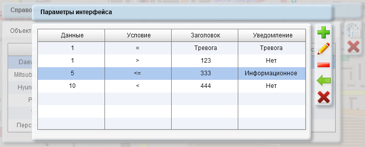 Пример со множеством условий.