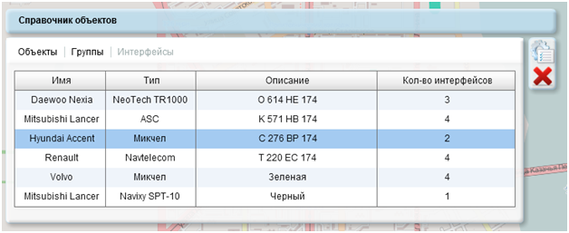 Справочник объектов.